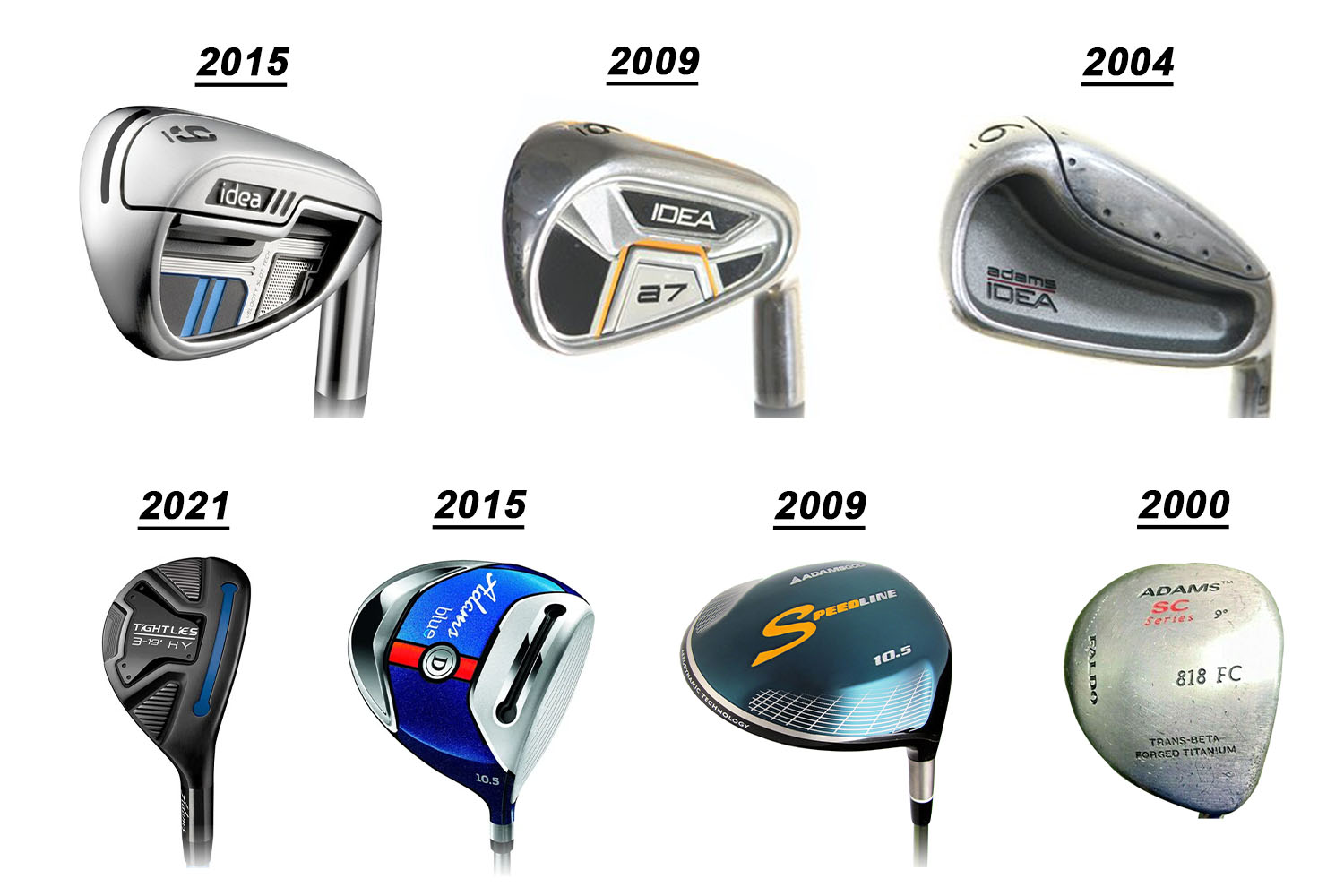 Adams Golf Clubs by Year Swing Yard