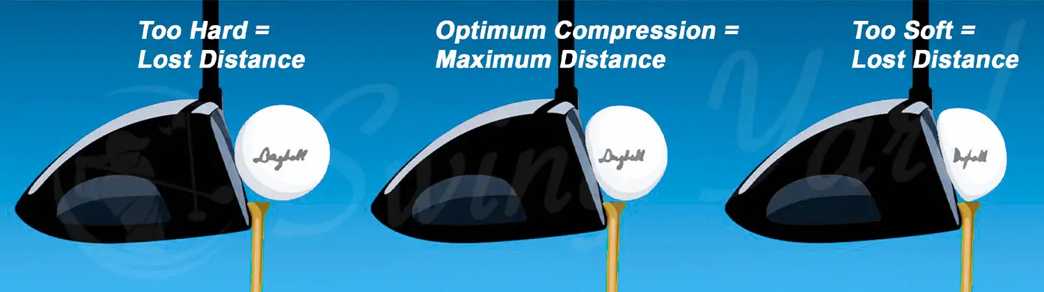 Showing hard, optimum, a soft compression on a golf ball