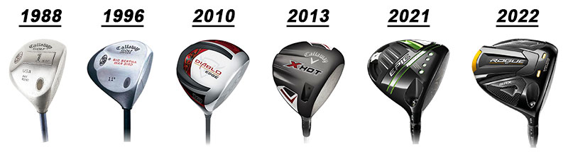 Callaway drivers by year