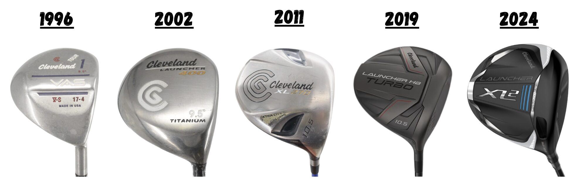 images of Cleveland golf drivers over the years