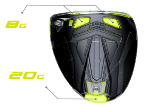 Weight positions of the Cobra Radspeed XB
