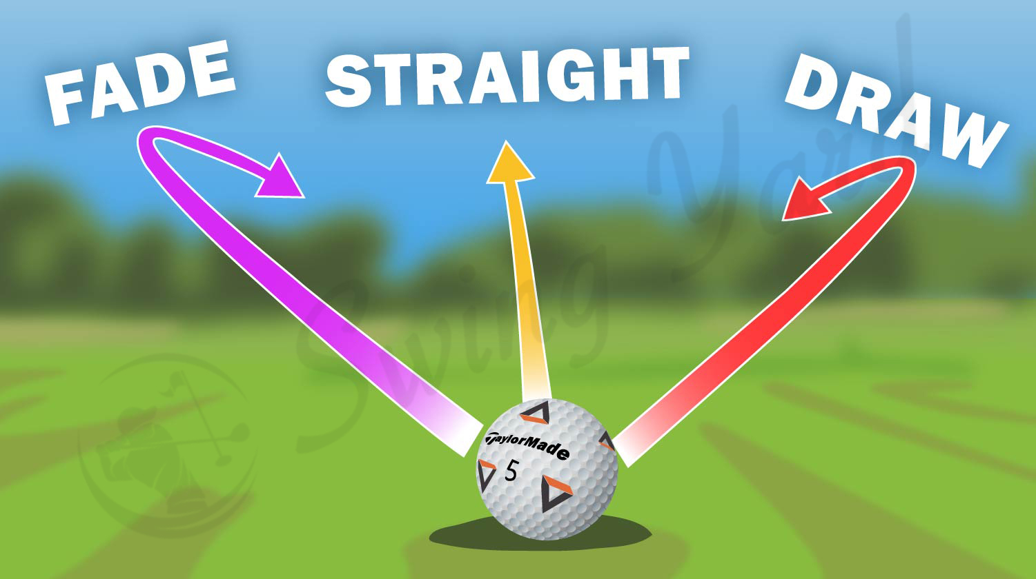 Different types of golf shots for women