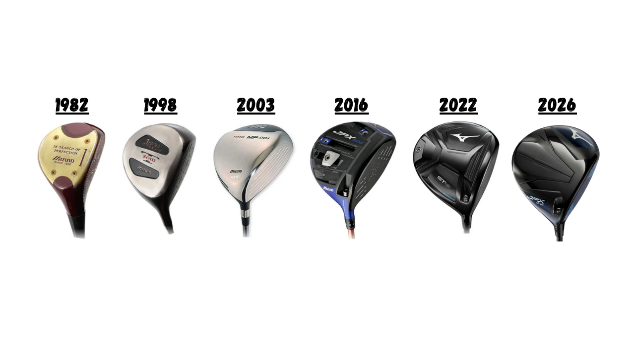 Mizuno Drivers by Year