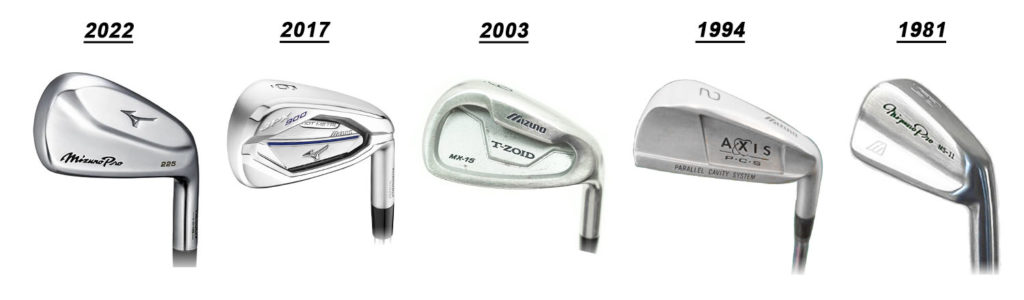 A comprehensive Overview: Mizuno Irons Release Model by Year