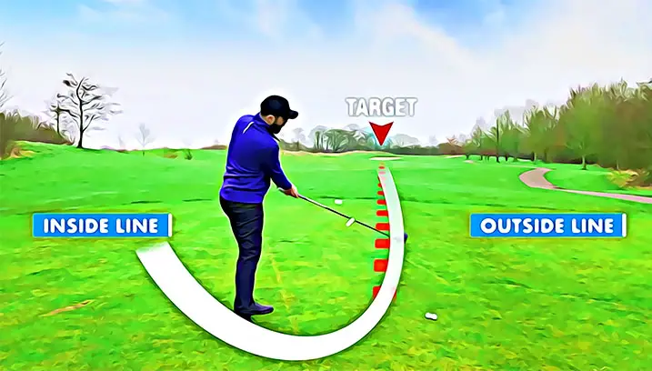 how to fix your slice swing from the inside