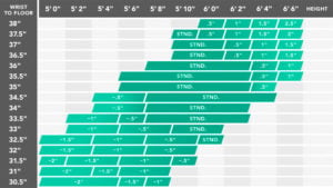What's the Standard Driver Shaft Length for My Height?