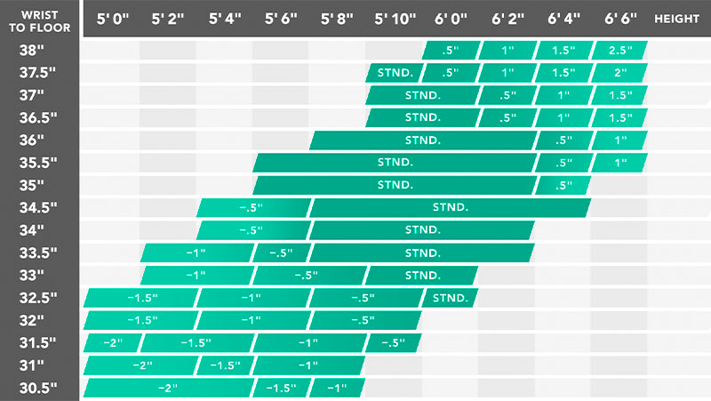 what-s-the-standard-driver-shaft-length-for-my-height