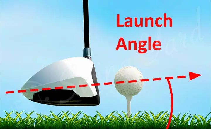 graphic of launch angle in golf