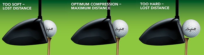 golf shots compression examples
