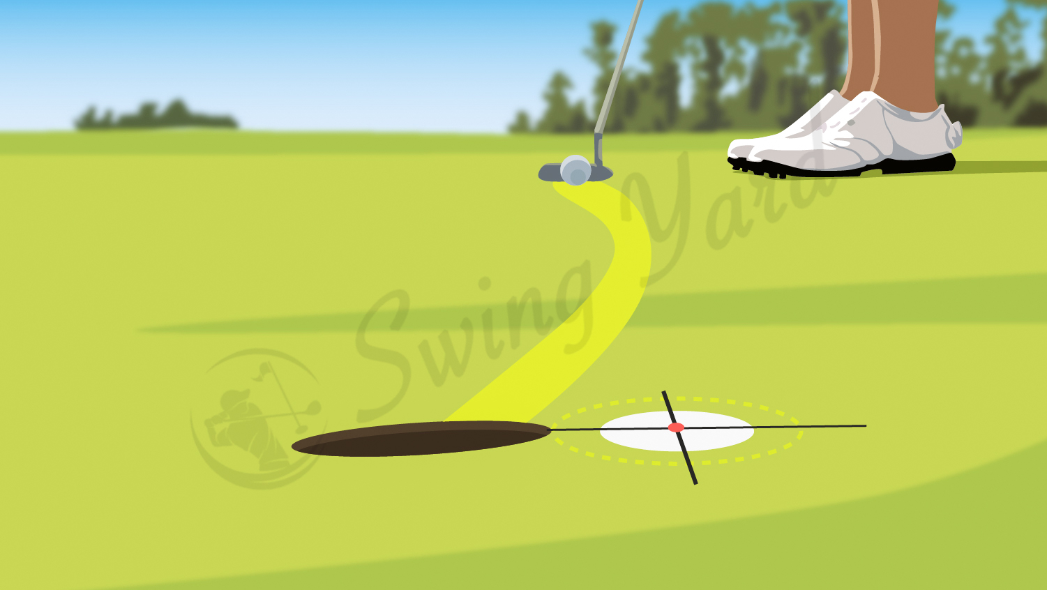 where you should aim the golf ball when putting