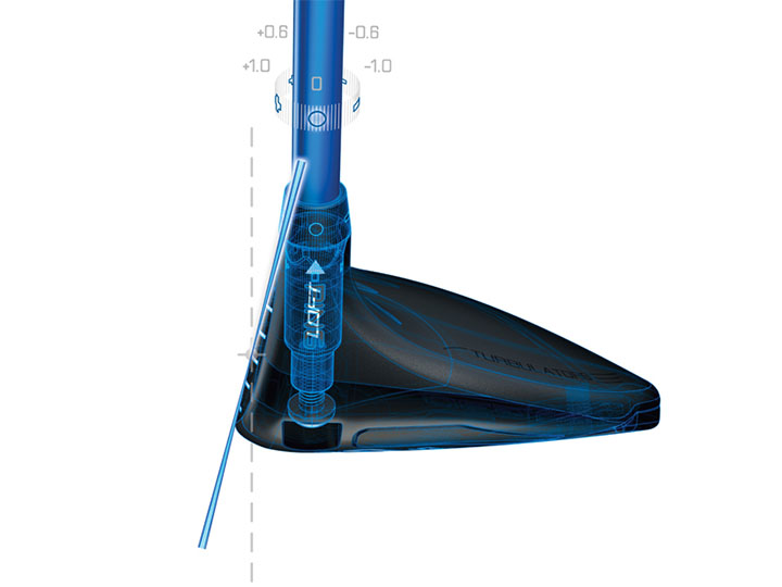 image of an adjustable loft driver