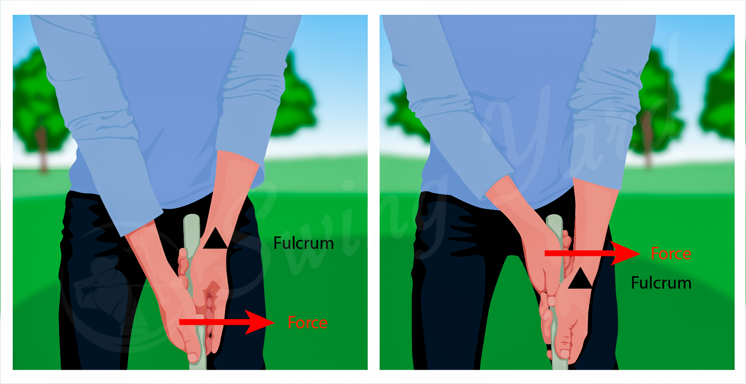 left hand low putting grip pictures