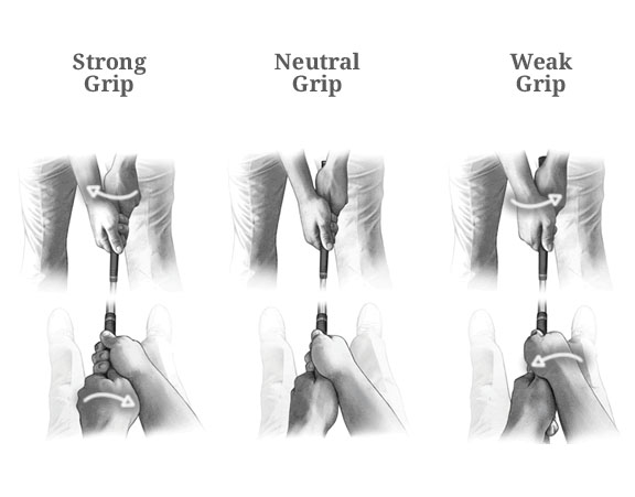 best golf grip to cure a slice is the strong grip