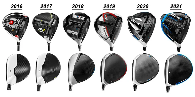 a comparison image of the past 6 drivers by TaylorMade
