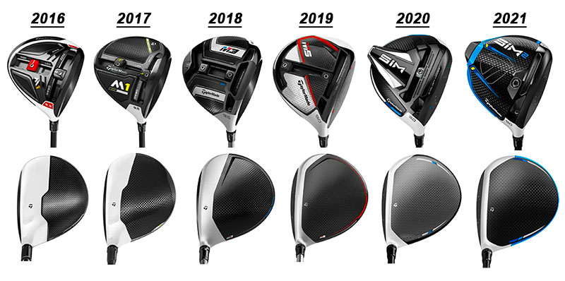 TaylorMade SIM2 Driver Review - Which one is best for you?