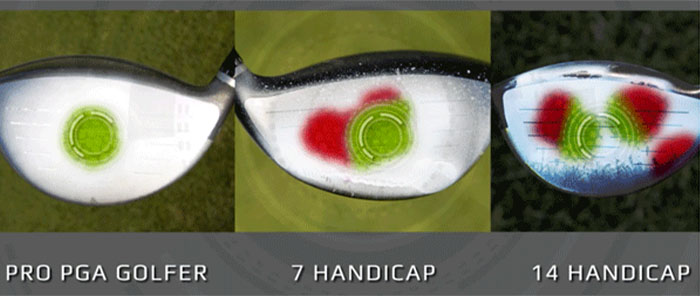 examples of different levels of golfers shots with driver